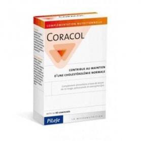 CORACOL