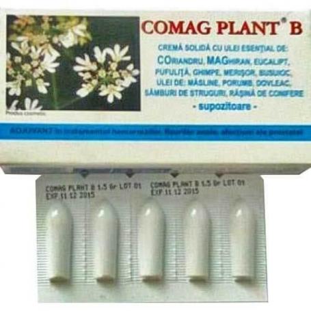 Durere dincolo de prostata | prostatita.adonisfarm.ro