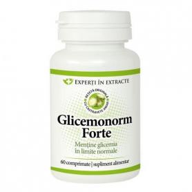 Glicemonorm Forte